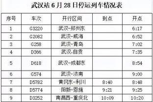 迈尼昂本场数据：4次成功扑救，3次禁区内扑救，传球成功率80.8%